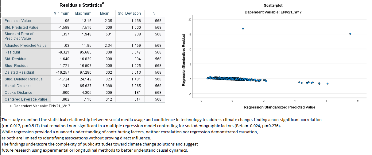 Climate Change Project