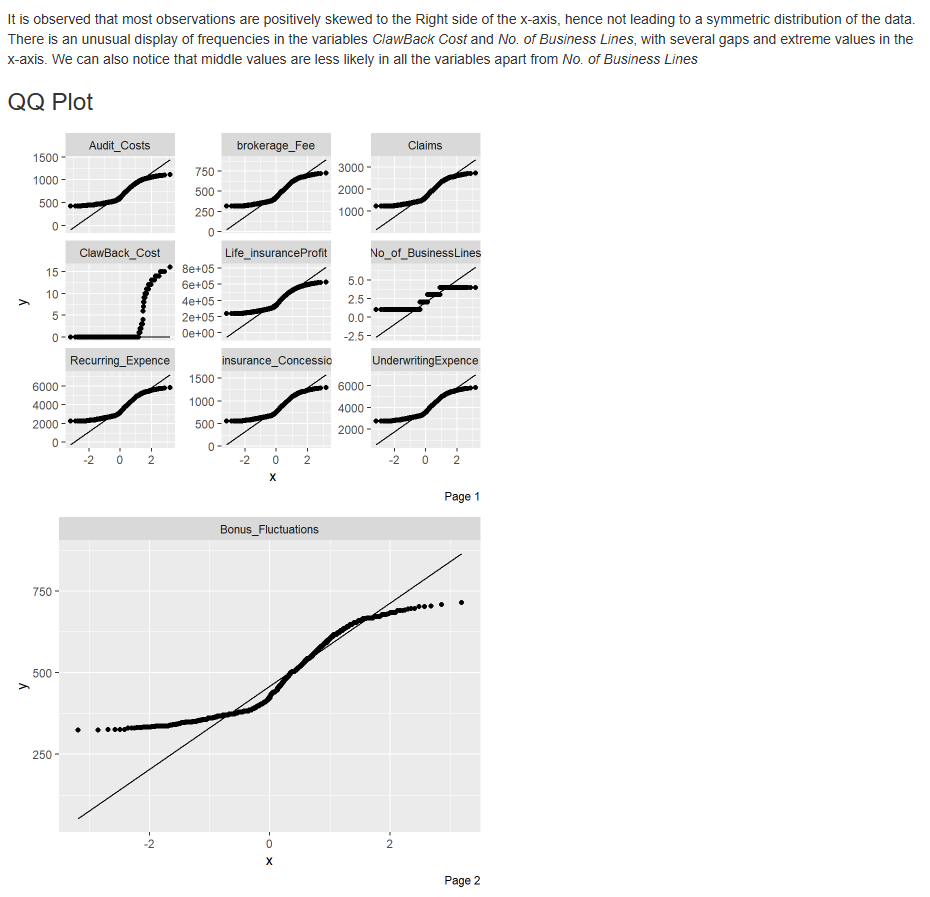Budget Controlling Project